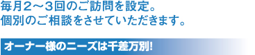 ご訪問します