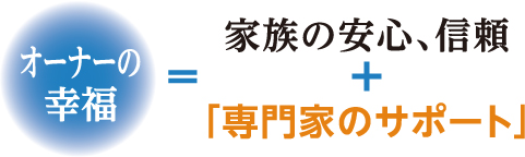 オーナーの幸福